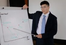 corporate exploration and insights