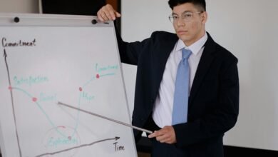 corporate exploration and insights