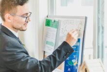 mortgage solutions exploration offered