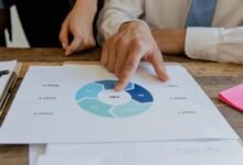blogging startup essential guide