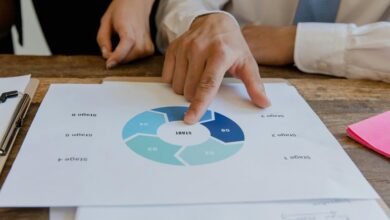 blogging startup essential guide