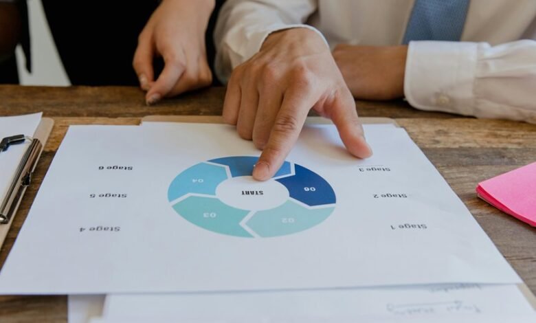blogging startup essential guide