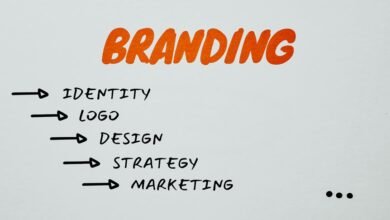 building a strong personal brand