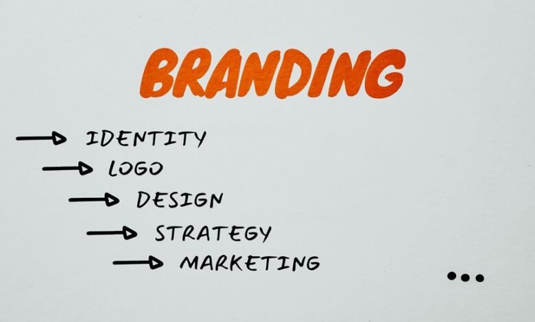 building a strong personal brand
