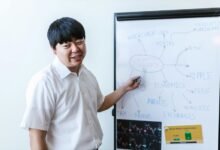 cryptocurrency investment essentials explained