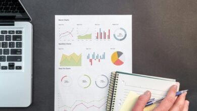 financial freedom by 2025