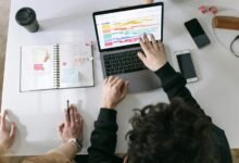remote work success tools