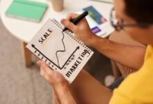 scaling a small business