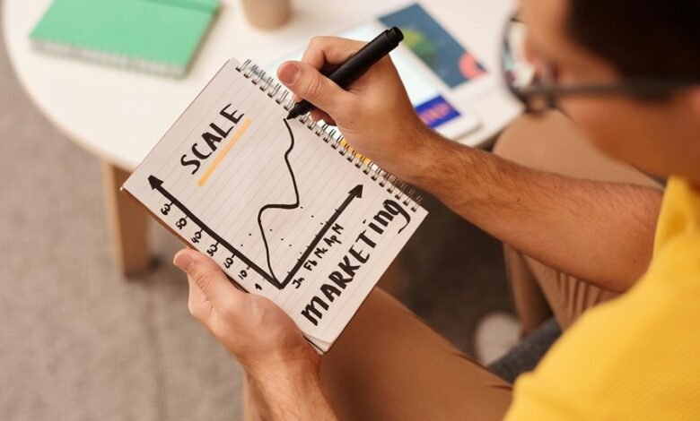scaling a small business