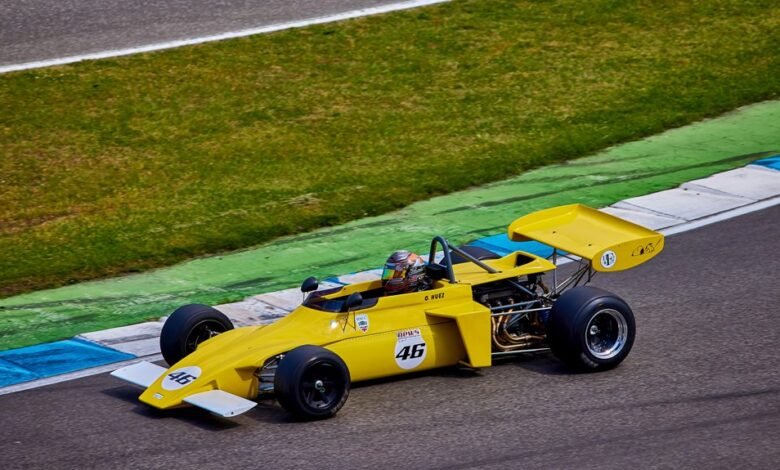 performance data snapshot provided