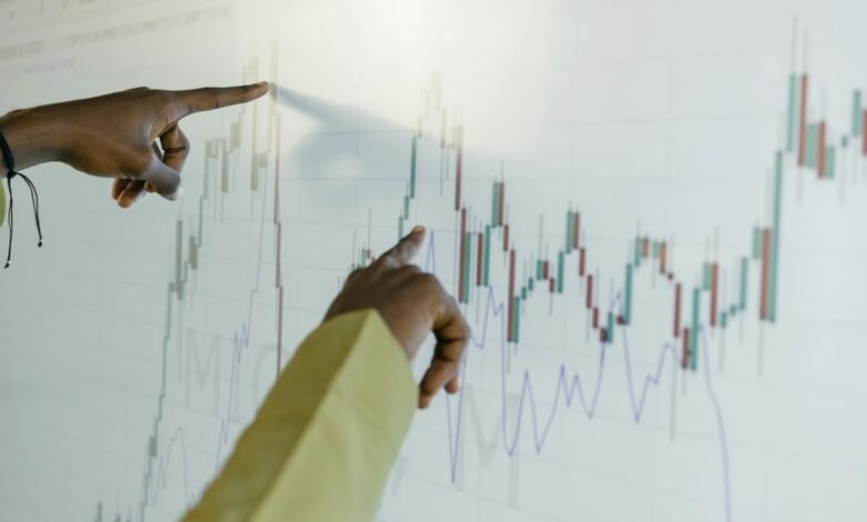 technical assessment of products