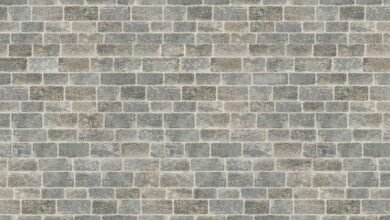 executive identifier evaluation framework