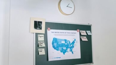 identifier mapping overview provided