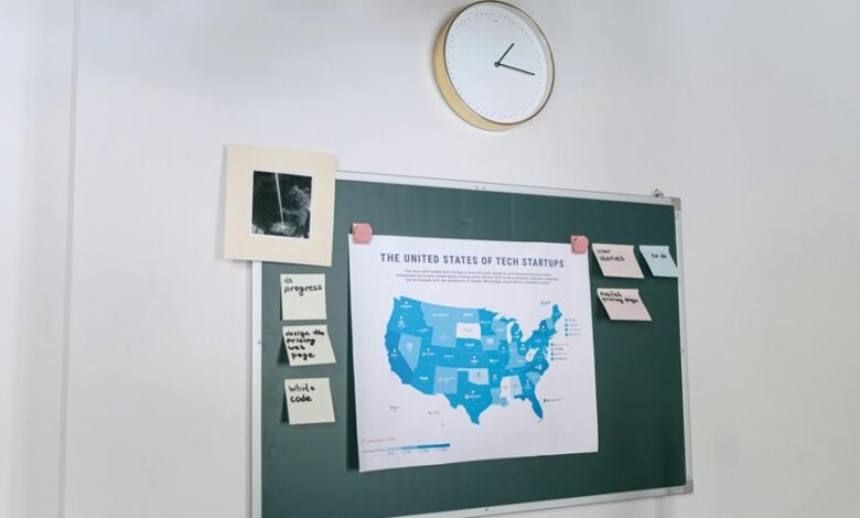 identifier mapping overview provided