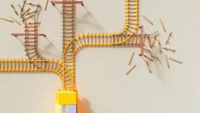 strategic number alignment memo