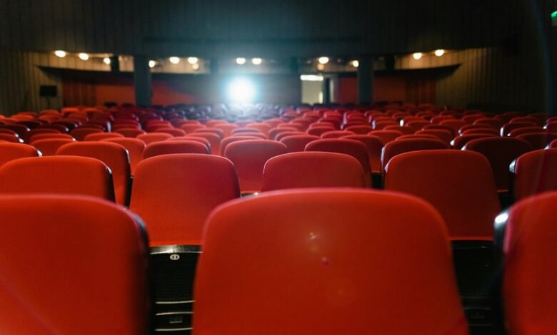 competitive performance analysis route