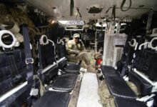 market deployment strategy framework