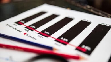 reports on 8888424462